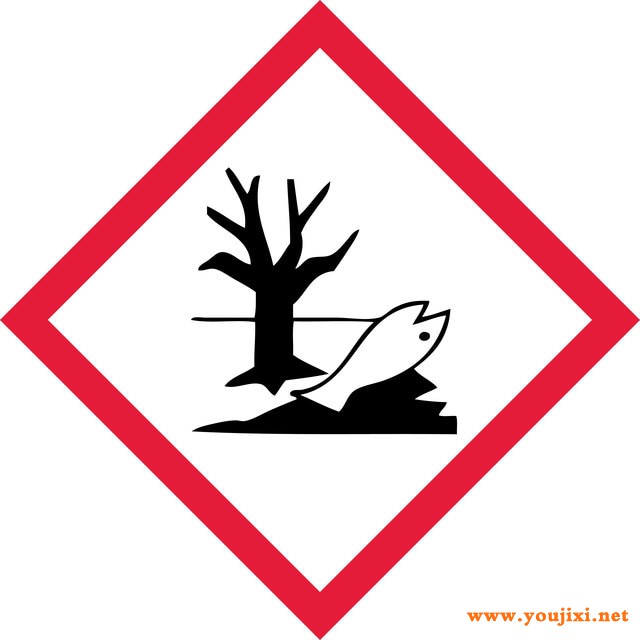 Environment
